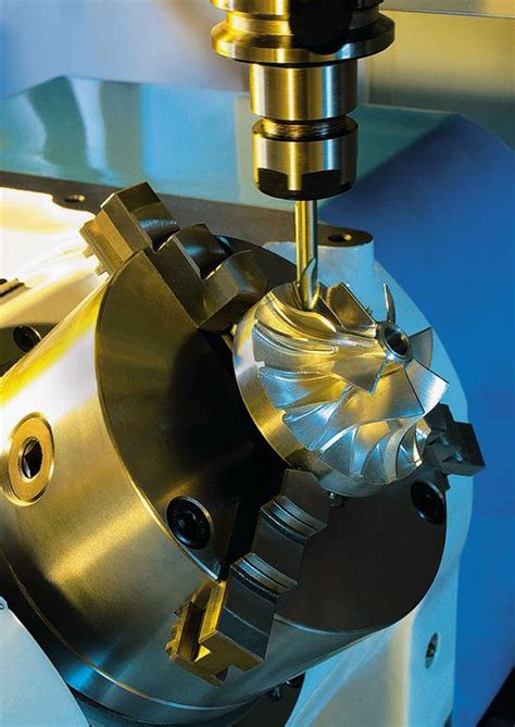 automation of cnc machines|fanuc America website.